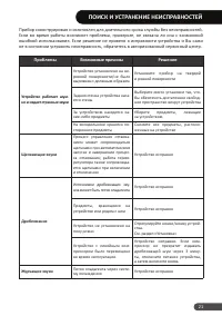 Страница 21