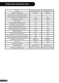 Страница 22