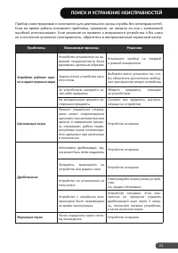 Страница 21