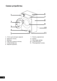 Страница 10