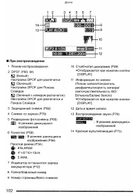 Страница 102