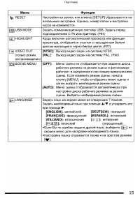 Страница 25