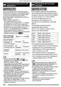 Страница 68