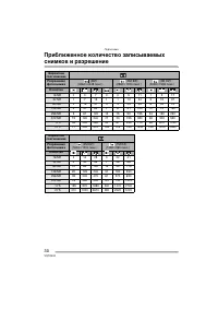 Страница 30
