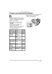 Страница 41
