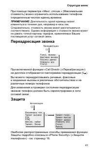 Страница 45