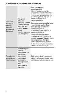Страница 52