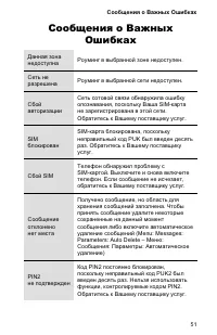 Страница 55