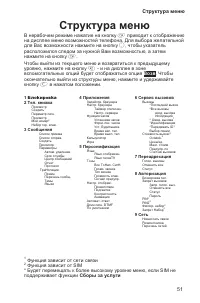 Страница 55