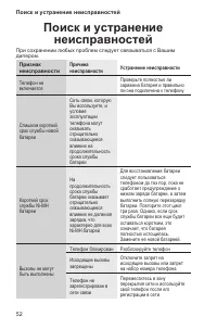 Страница 56