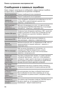 Страница 58