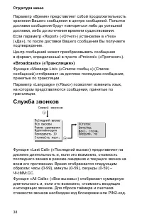 Страница 42