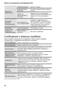 Страница 68