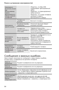 Страница 68
