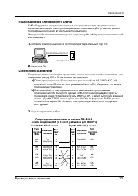 Страница 33