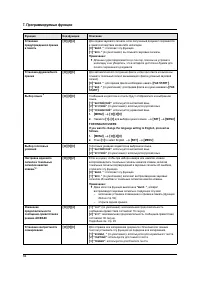 Страница 54