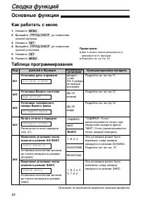 Страница 56
