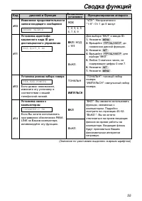 Страница 57