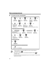 Страница 46
