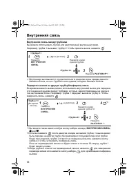 Страница 36