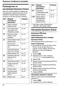 Страница 22