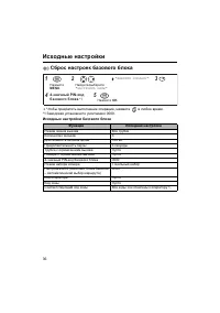 Страница 36