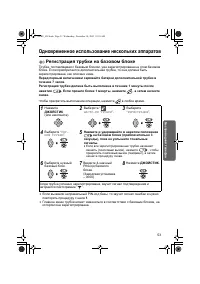 Страница 53