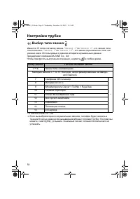 Страница 54