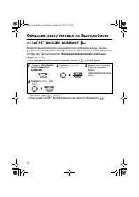 Страница 72