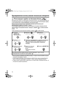 Страница 74