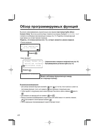 Страница 12