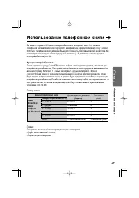 Страница 29