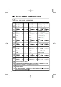 Страница 32