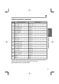 Страница 33