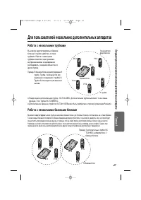 Страница 47