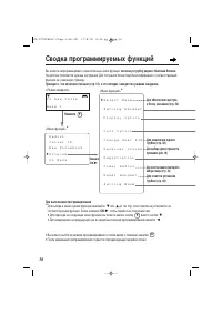 Страница 36