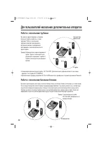 Страница 50
