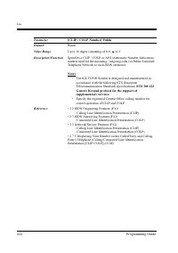Страница 222