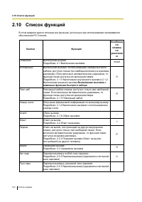 Страница 103