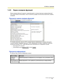 Страница 50