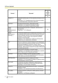 Страница 71