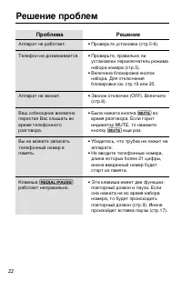 Страница 22