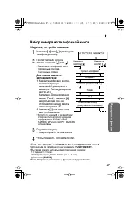 Страница 27