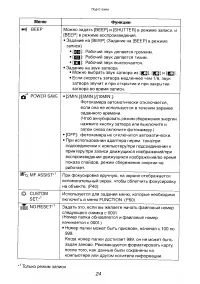 Страница 24