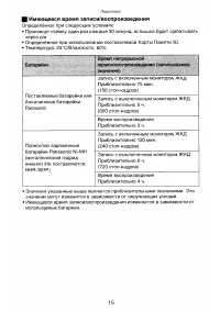 Страница 15
