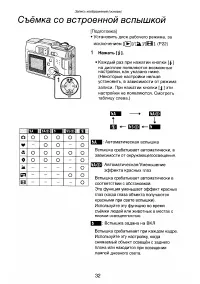 Страница 32