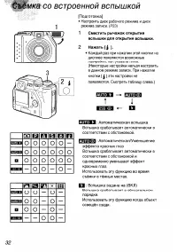 Страница 32