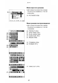 Страница 87