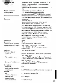 Страница 93