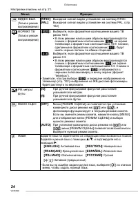 Страница 24
